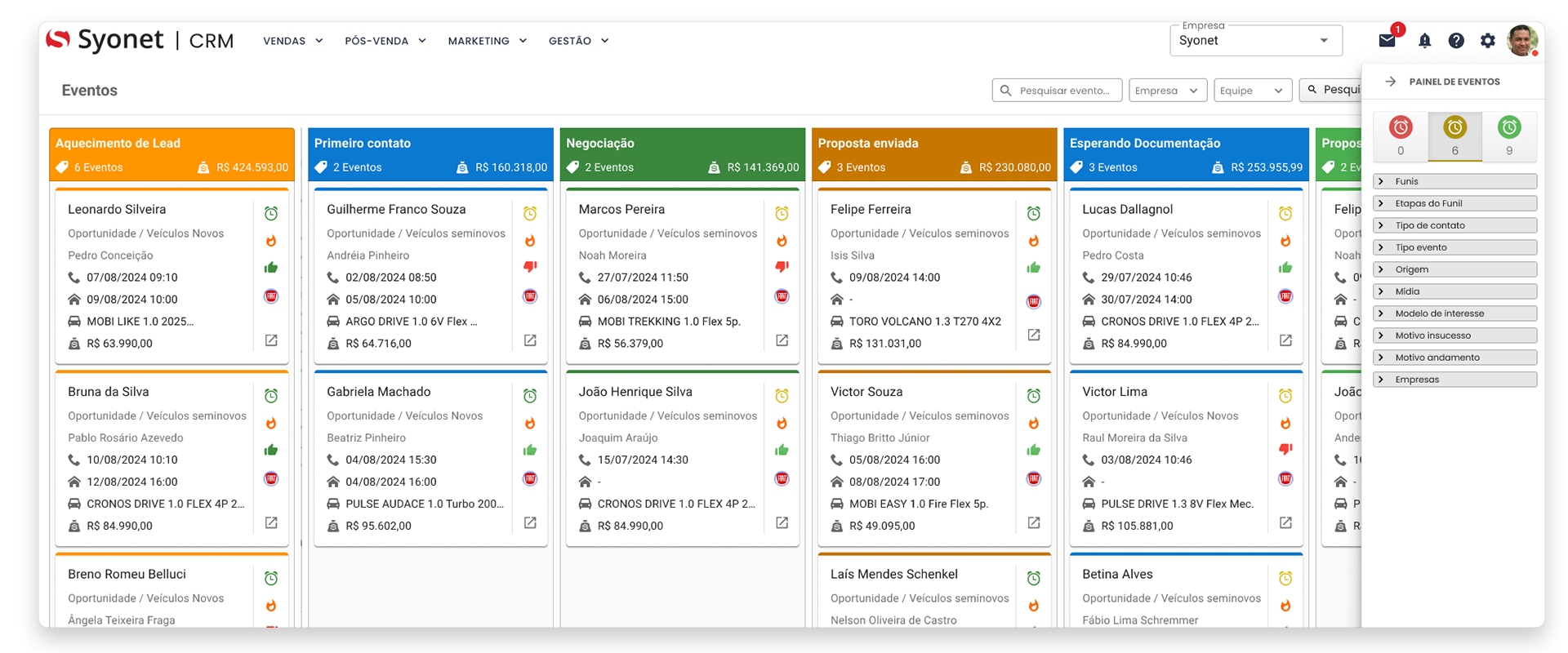 CRM de ventas - Kanbam